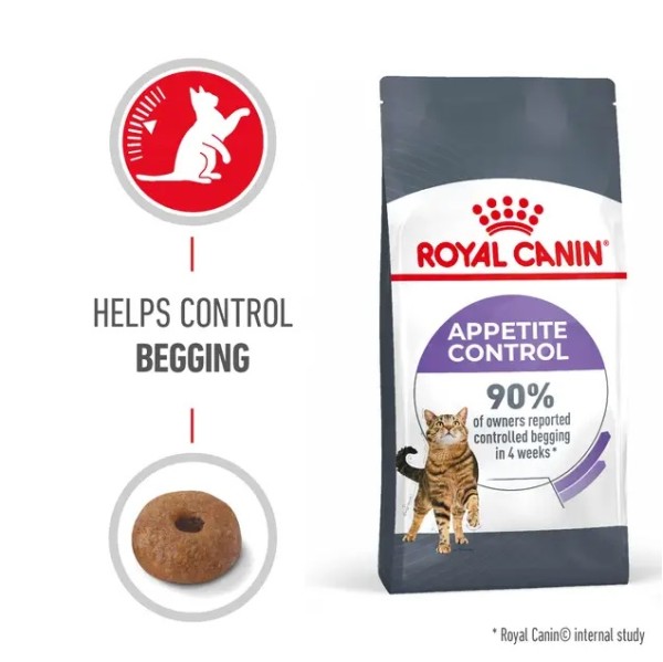 Royal Canin Appetite Control - Пълноценна храна за котки в зряла възраст за намаляване на чувството на глад